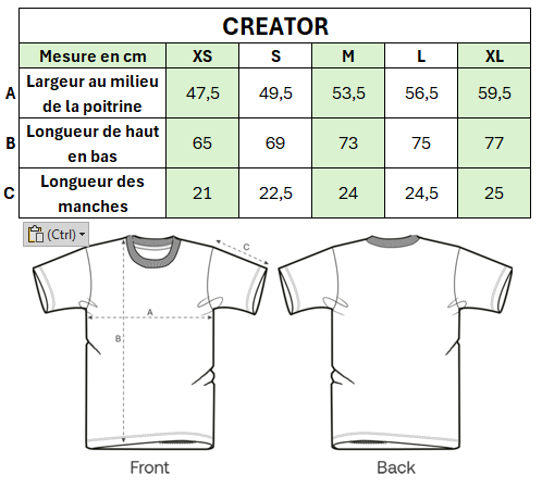 RONIN MITSOGURO - CREATOR - Artshirt